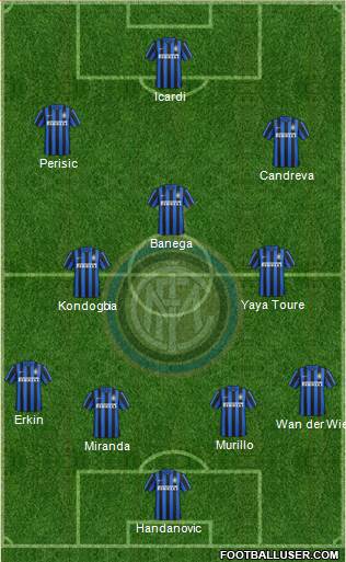 F.C. Internazionale Formation 2016
