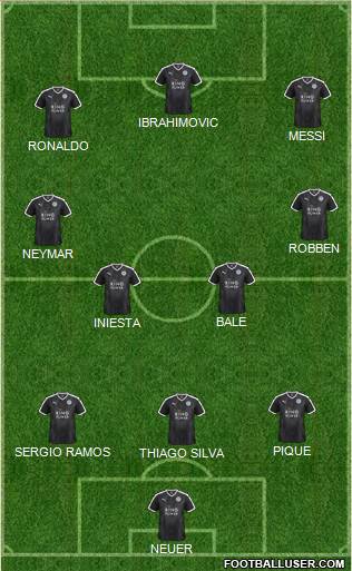 Leicester City Formation 2016