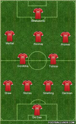 Manchester United Formation 2016