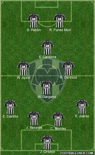 Club de Fútbol Monterrey Formation 2016