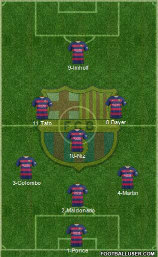 F.C. Barcelona Formation 2016