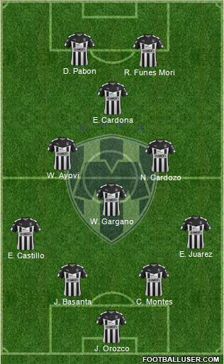 Club de Fútbol Monterrey Formation 2016