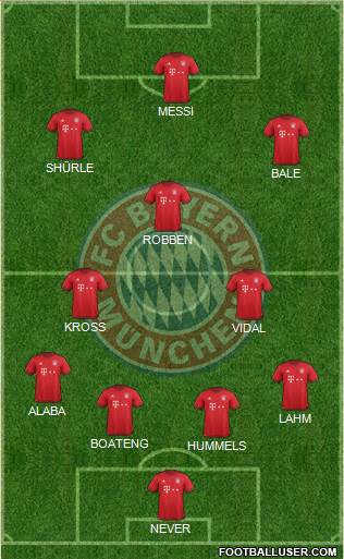 FC Bayern München Formation 2016