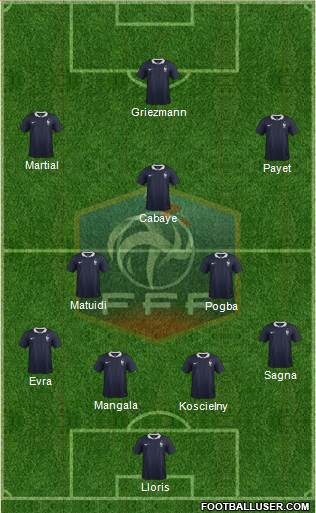 France Formation 2016