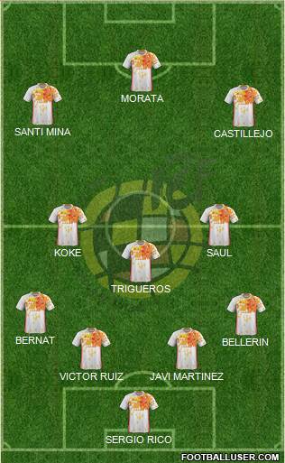Spain Formation 2016