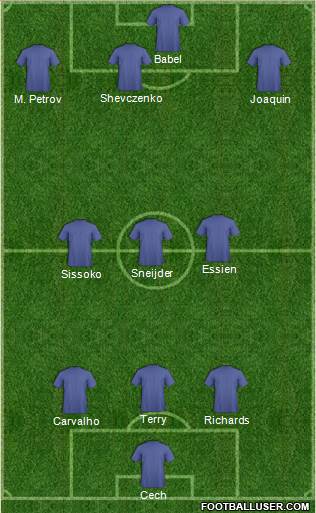 Pro Evolution Soccer Team Formation 2016