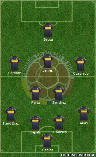 Colombia Formation 2016