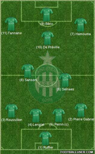 A.S. Saint-Etienne Formation 2016