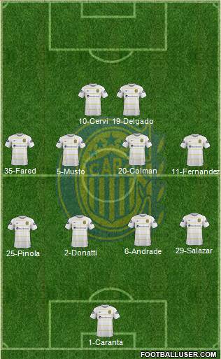 Rosario Central Formation 2016