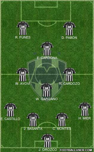 Club de Fútbol Monterrey Formation 2016