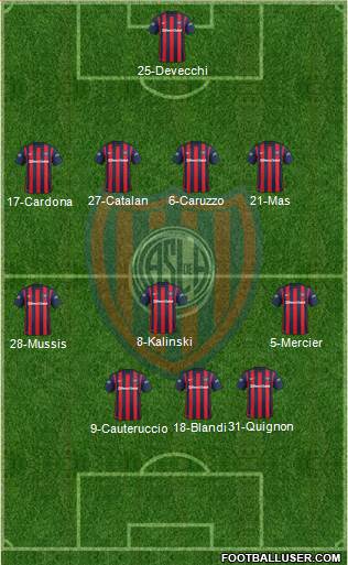 San Lorenzo de Almagro Formation 2016