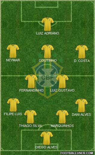 Brazil Formation 2016