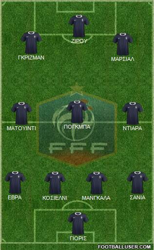 France Formation 2016