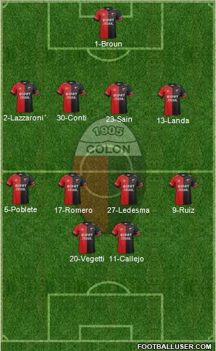 Colón de Santa Fe Formation 2016