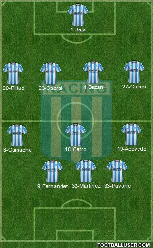 Racing Club Formation 2016