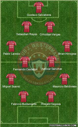 C Jorge Wilstermann Formation 2016