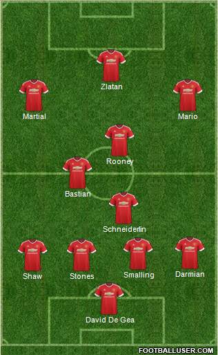 Manchester United Formation 2016
