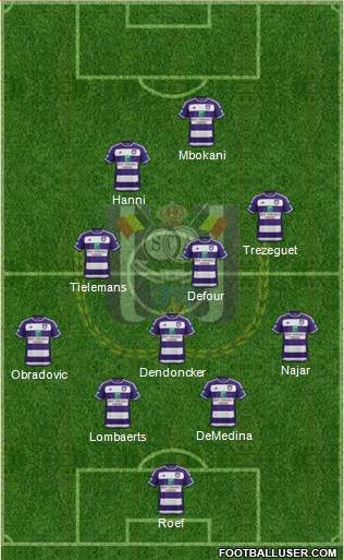 RSC Anderlecht Formation 2016