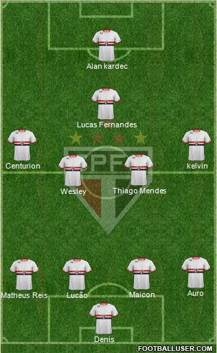 São Paulo FC Formation 2016