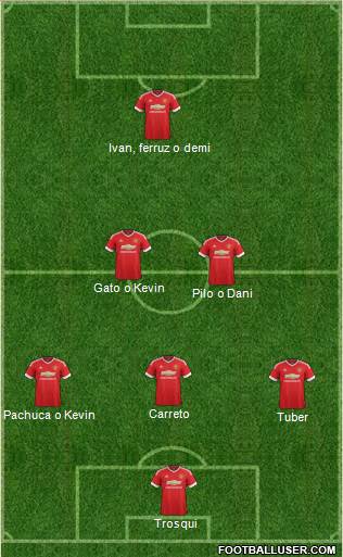 Manchester United Formation 2016