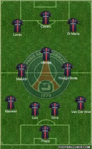 Paris Saint-Germain Formation 2016