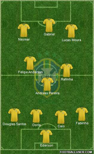 Brazil Formation 2016