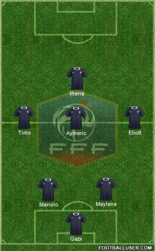 France Formation 2016