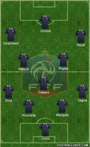 France Formation 2016