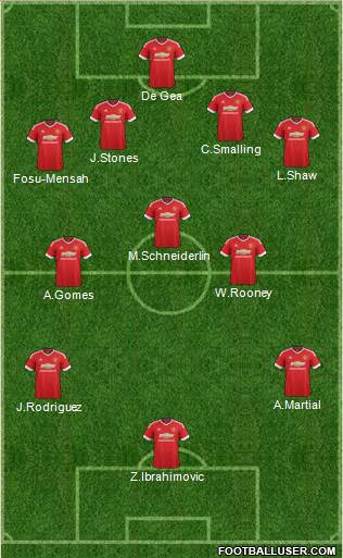 Manchester United Formation 2016