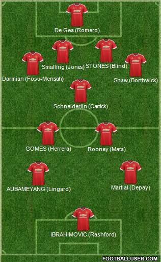 Manchester United Formation 2016