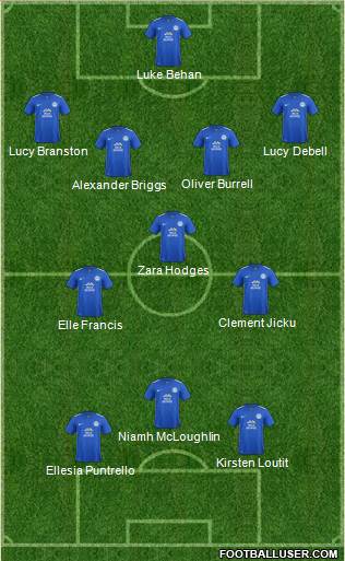 Peterborough United Formation 2016