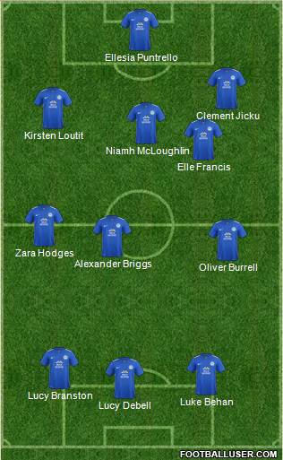 Peterborough United Formation 2016