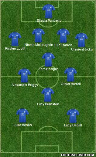Peterborough United Formation 2016