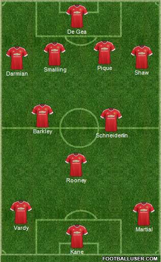Manchester United Formation 2016