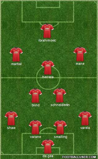 Manchester United Formation 2016