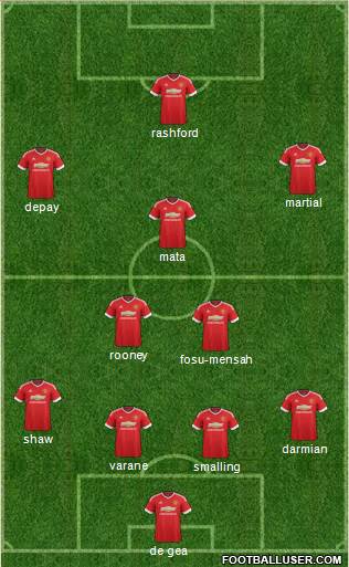 Manchester United Formation 2016