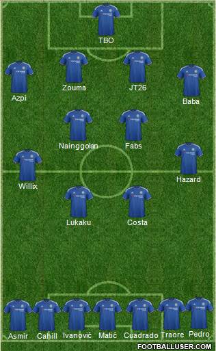 Chelsea Formation 2016