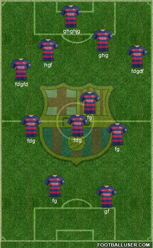 F.C. Barcelona Formation 2016