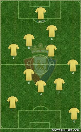 C. At. Osasuna Formation 2016