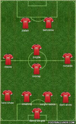 Manchester United Formation 2016