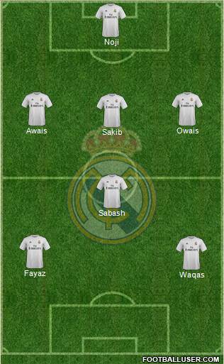 R. Madrid Castilla Formation 2016