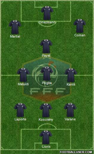 France Formation 2016