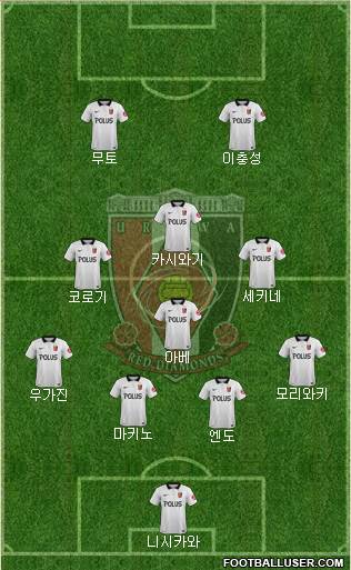 Urawa Red Diamonds Formation 2016