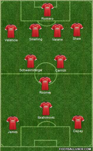 Manchester United Formation 2016