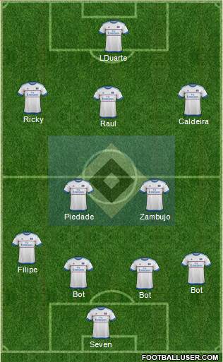 Hamburger SV Formation 2016