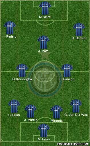 F.C. Internazionale Formation 2016