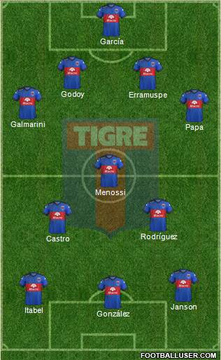 Tigre Formation 2016