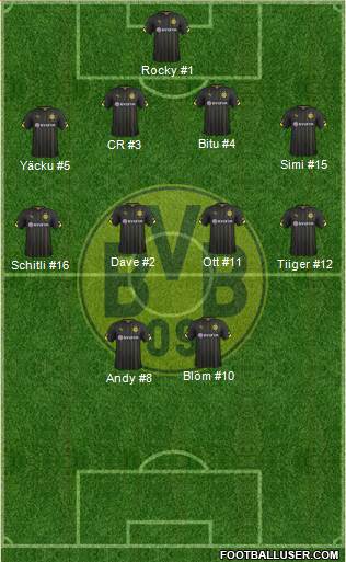 Borussia Dortmund Formation 2016