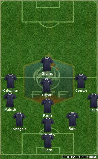 France Formation 2016