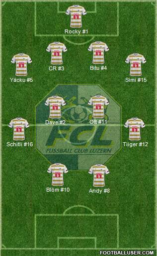 FC Luzern Formation 2016